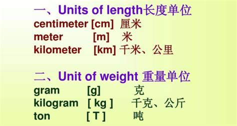 1尺英文|度量衡計量單位！『英尺』、『立方公尺』英文怎麼說？